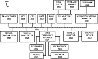 Blockchain System For Natural Language Processing, US10984913, sheet 1 of 11