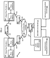 Blockchain System For Natural Language Processing, US10984913, sheet 5 of 11