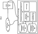Blockchain System For Natural Language Processing, US10984913, sheet 7 of 11