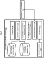 Blockchain System For Natural Language Processing, US10984913, sheet 8 of 11