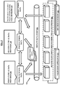 Blockchain System For Natural Language Processing, US10984913, sheet 10 of 11