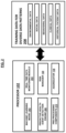 Collaborative, Continuous, And Comprehensive Risk Management System, US20250095861A1, sheet 3 of 11