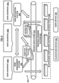 Collaborative, Continuous, And Comprehensive Risk Management System, US20250095861A1, sheet 10 of 11